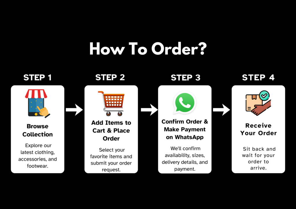how to order